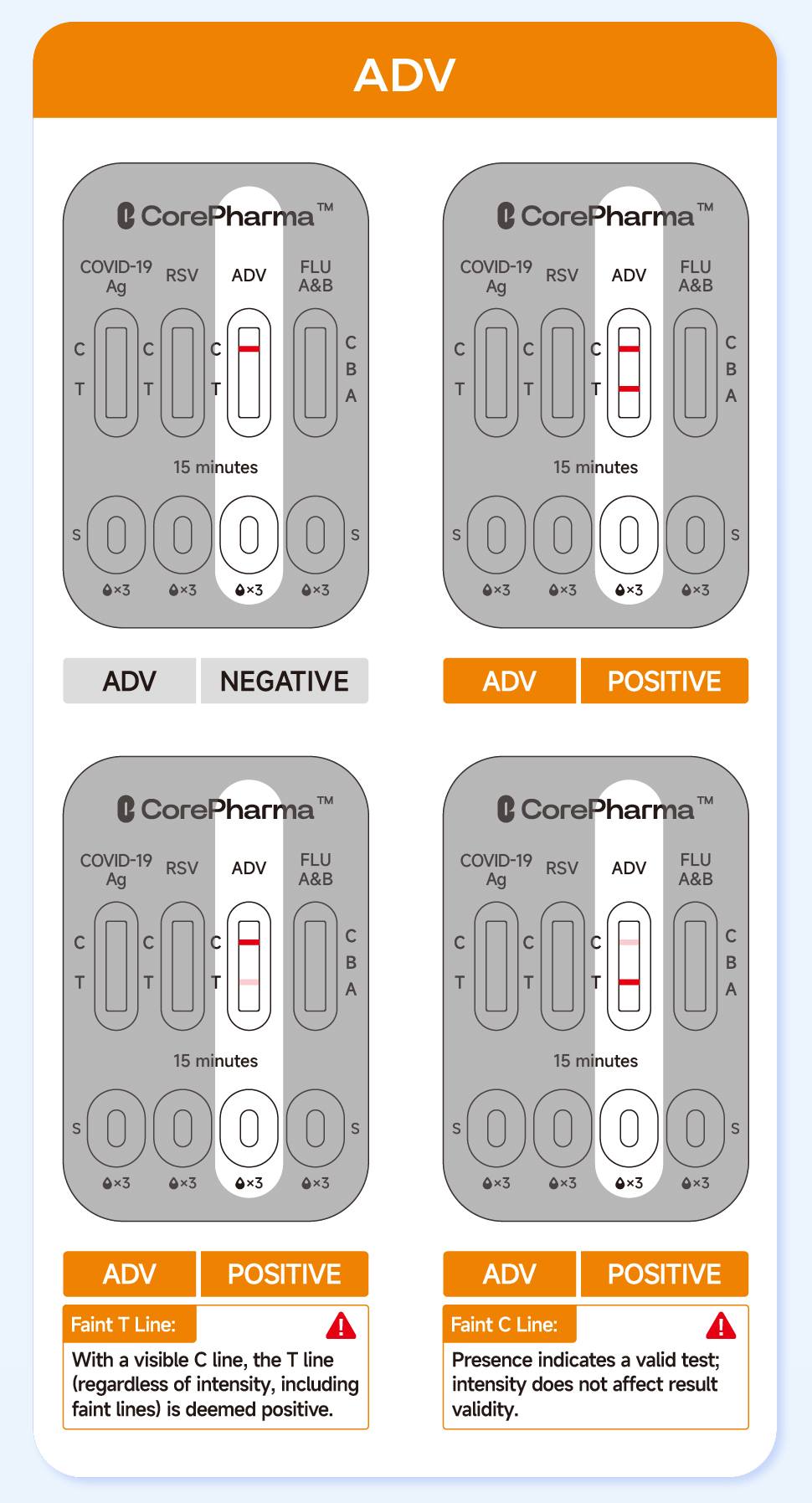 CorePharma（详情页）1231_画板 1 副本 5.jpg