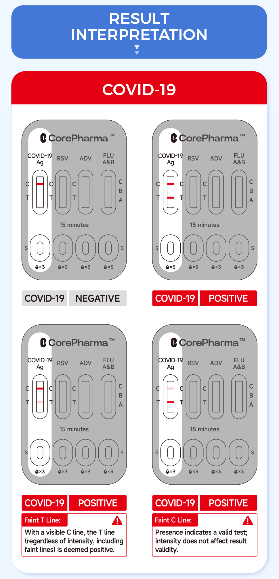 CorePharma（详情页）1231_画板 1 副本 3.jpg